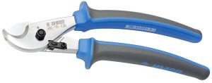 Cable shears